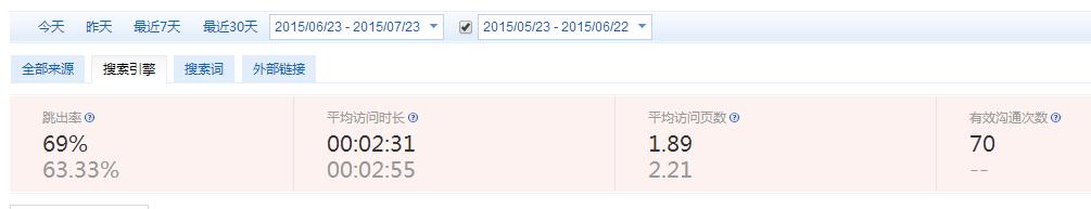安檢行業(yè)競價托管